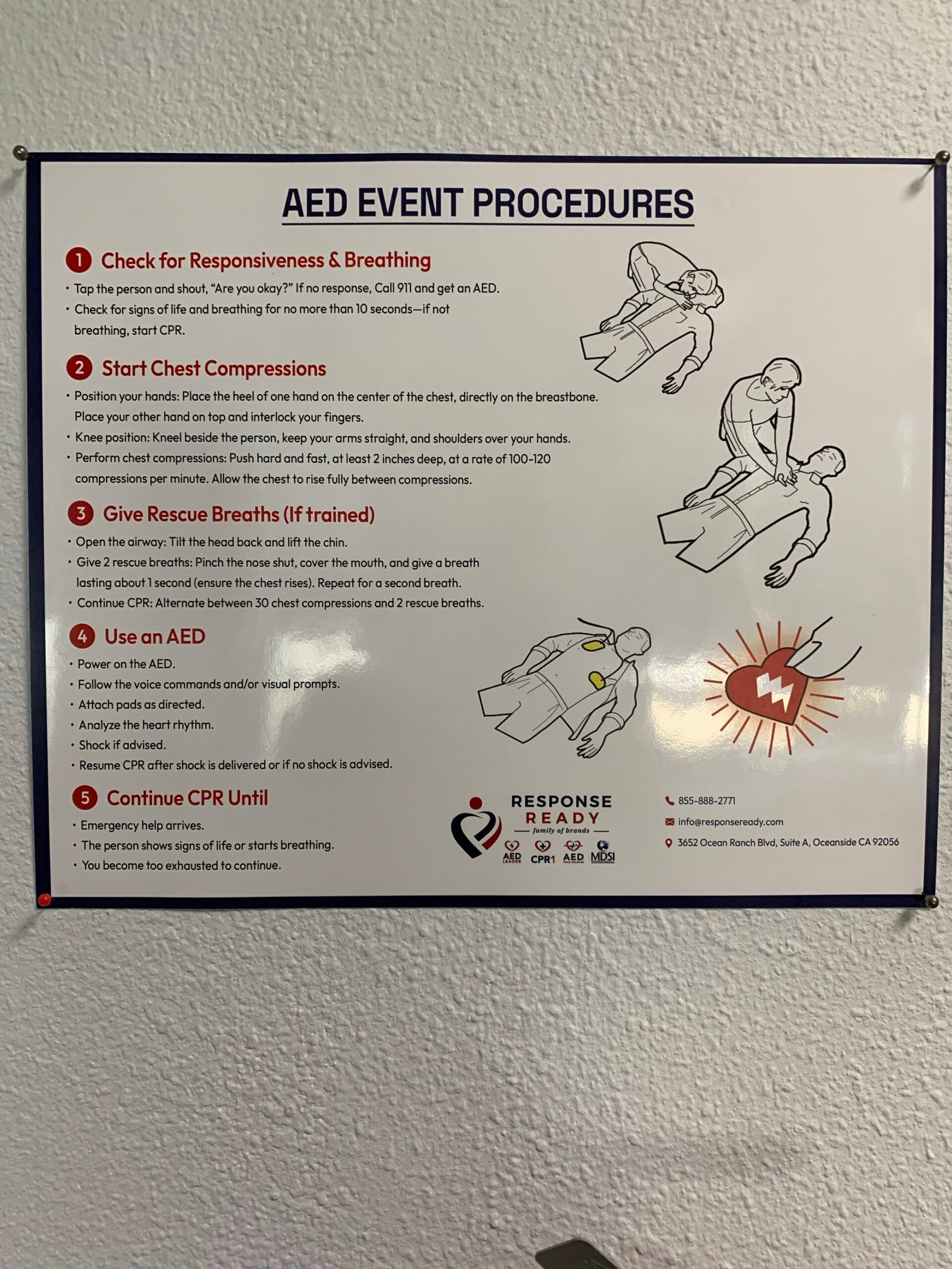 AED Wall Poster Product 3 AED Wall Poster Product 3
